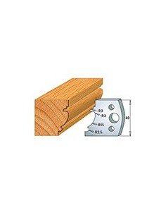 Coltelli sagomati 690.121 Limitatori 691.121 2